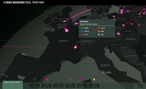 S­i­b­e­r­ ­D­ü­n­y­a­n­ı­n­ ­T­e­h­d­i­t­ ­H­a­r­i­t­a­s­ı­